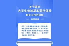 事关大学生医保，相关政策来了→图片