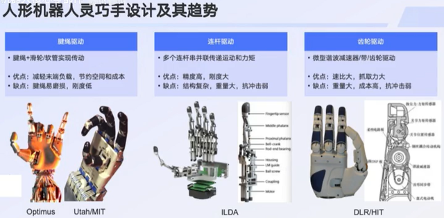 从10万降到几万！中国灵巧手年出货超1万台，A股公司精准卡位