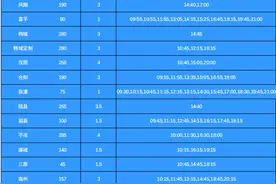 “端午”班线信息丨西安机场长途客运站开启车票预售图片