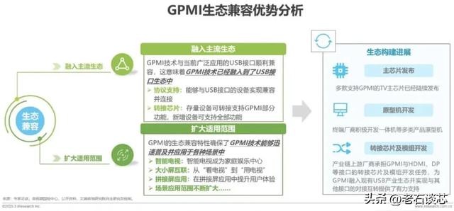 五十多家中国公司，一起做了个「掀桌子」的技术