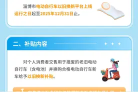 淄博这项补贴正式上线！指南→图片