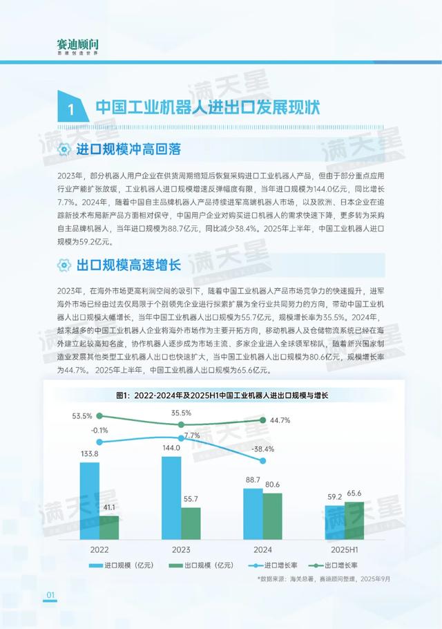 先进制造2025｜中国工业机器人进出口现状、趋势与建议