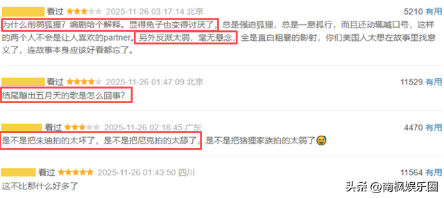 日票房断崖暴跌，留给《动物城2》时间不多了	，42亿票房基本无望