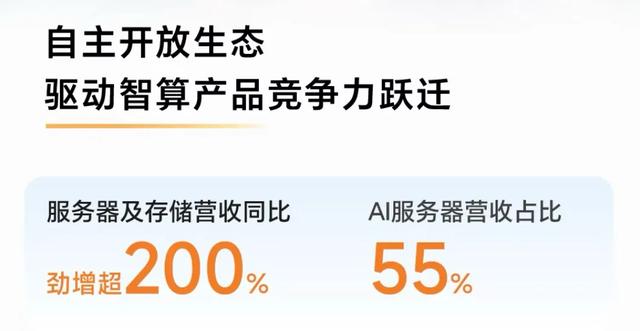AI驱动，中兴通讯一路滑向毛利失速的泥潭
