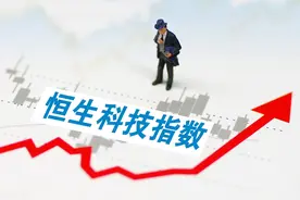 DeepSeek预测：2025年恒生科技指数ETF（513180）走势与投资策略图片