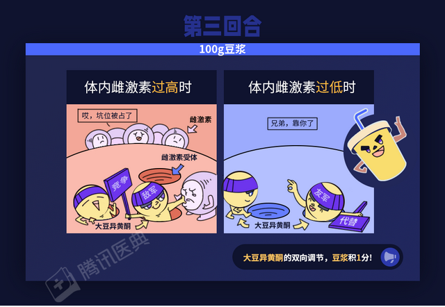 豆浆和牛奶哪个更有营养