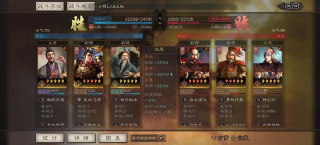 【黑科技阵容推荐】许攸+吕布+左慈，可打藤甲，武戟裂天！