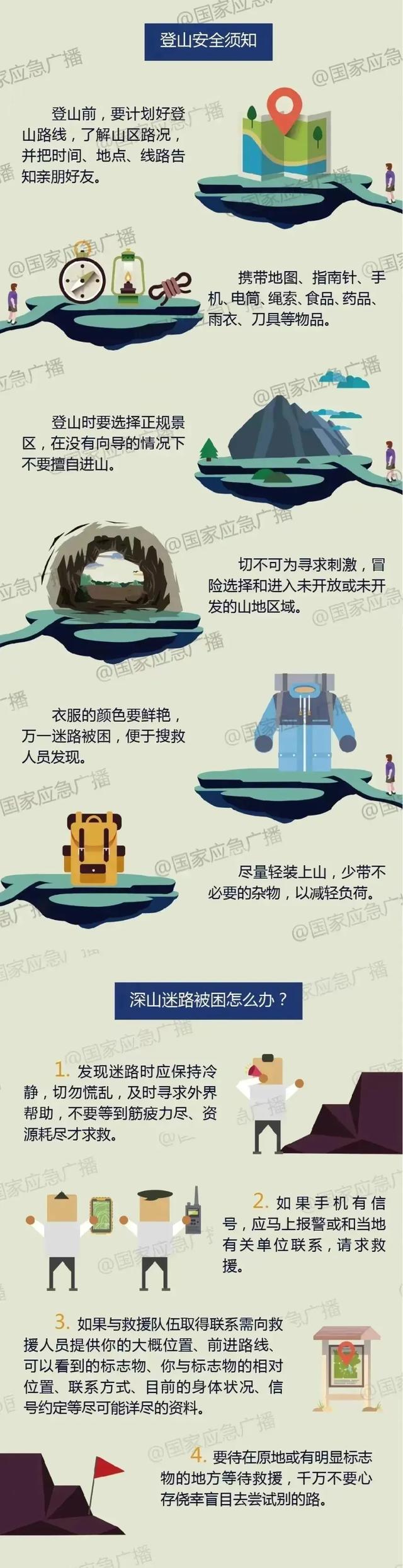 长寿消防提示:登山游玩请务必选择正规景点