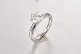 铂金暴跌之谜：曾经比黄金还值钱，如今为何身价大跌？图片