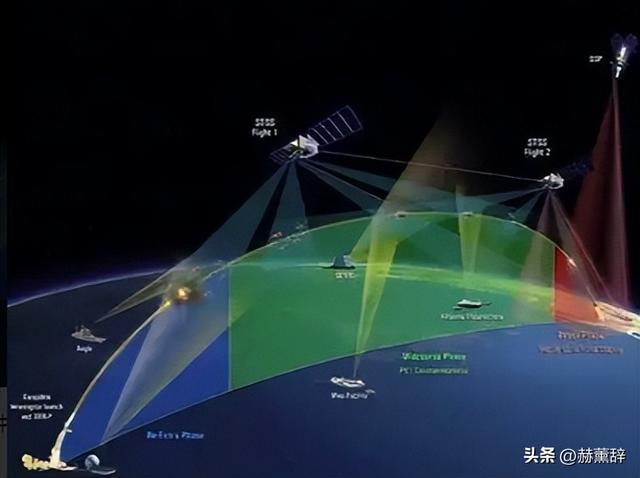 中美卫星导航用户数差距断崖：美国GPS用户数超60亿，中国北斗呢