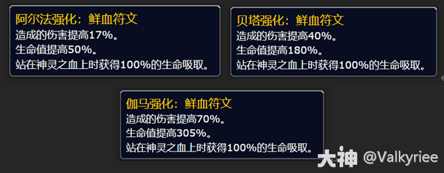魔兽世界WLK新副本，泰坦符文地下城