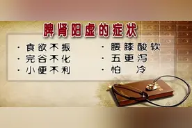 脾肾阳虚湿气重，张仲景一个千年古方，脾肾双补、温阳利湿图片