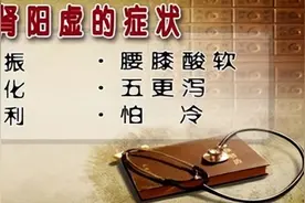 脾肾阳虚湿气重，张仲景一个千年古方，脾肾双补、温阳利湿图片