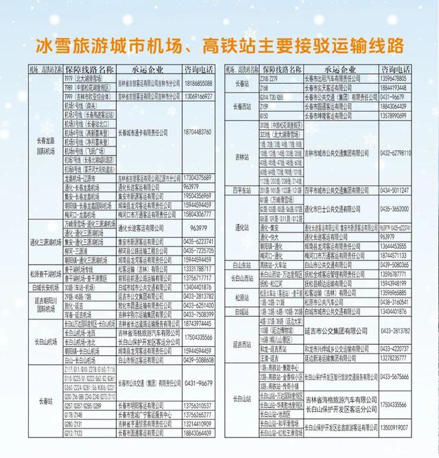 吉林省新雪季交通出行攻略来了！