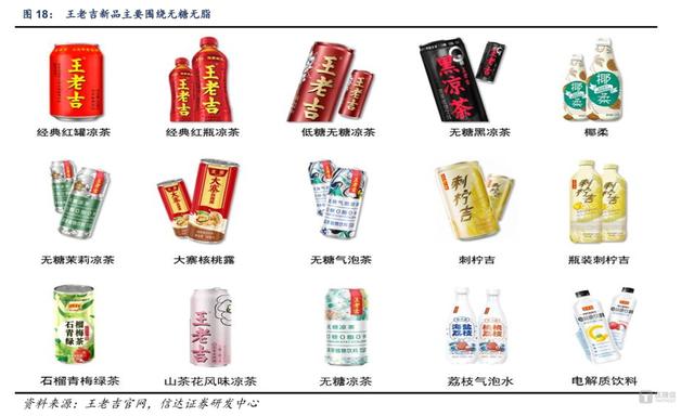 十年凉茶大战未休！加多宝抢王老吉商标，中国品牌权益受威胁