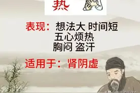 五子衍宗丸搭配这4个药，补肾作用大大增强了！图片