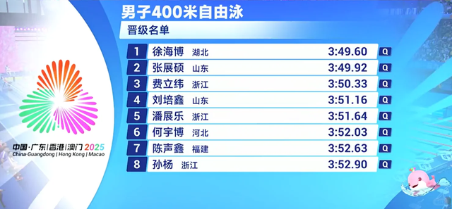 孙杨不再隐瞒！公开回应是否退役，自称很遗憾，印证了潘展乐的话