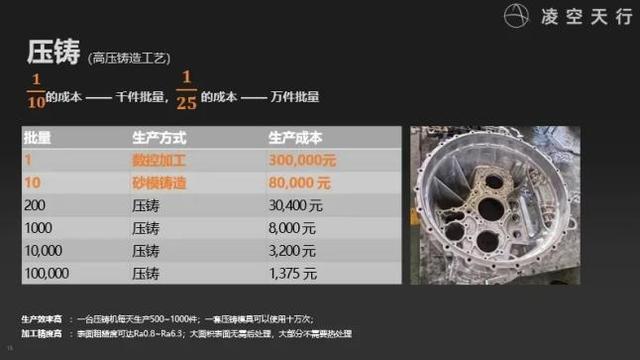 中国民企超越美国，量产高超音速导弹！又在美国伤口上撒盐了