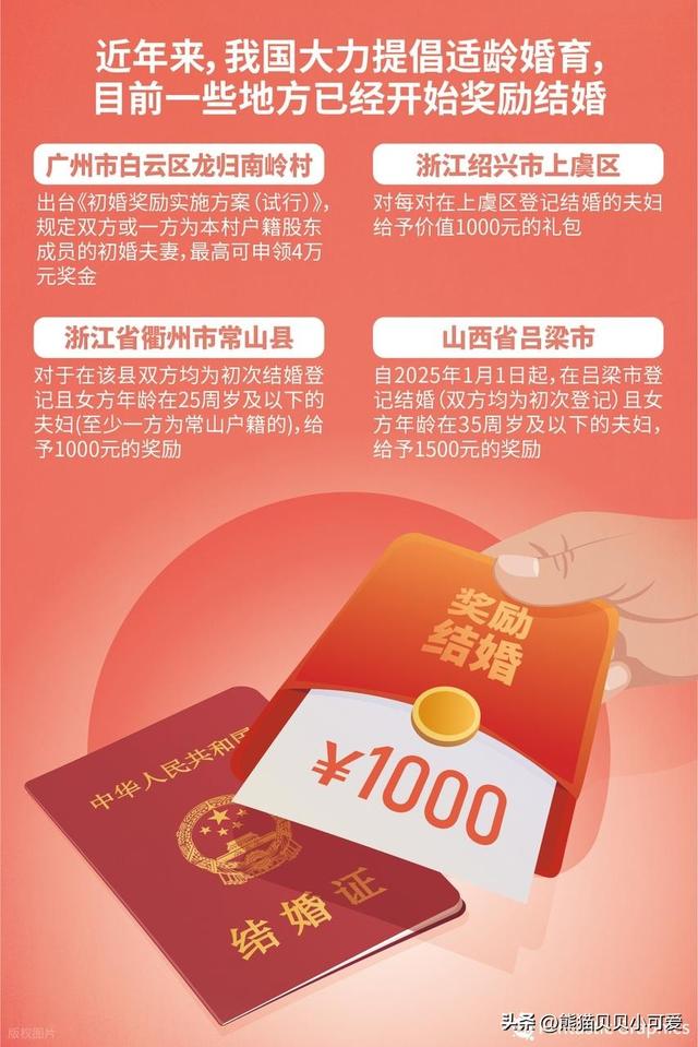 为什么当下年轻人都不结婚了