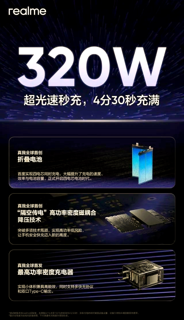 10000mAh、690亿元！中国手机市场传来2个消息，iPhone情以何堪？