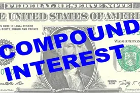 复利是长期主义还是谎言？图片