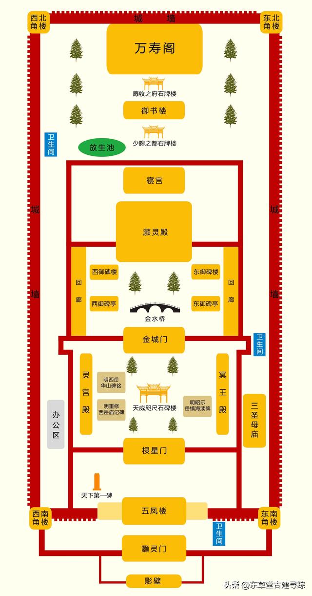 探秘华阴西岳庙：藏在华山脚下的“小故宫”