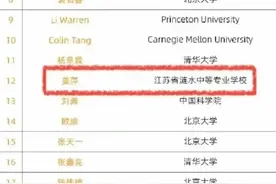 天才少女姜萍：全球排名第12的数学专业选手，成功进入决赛图片