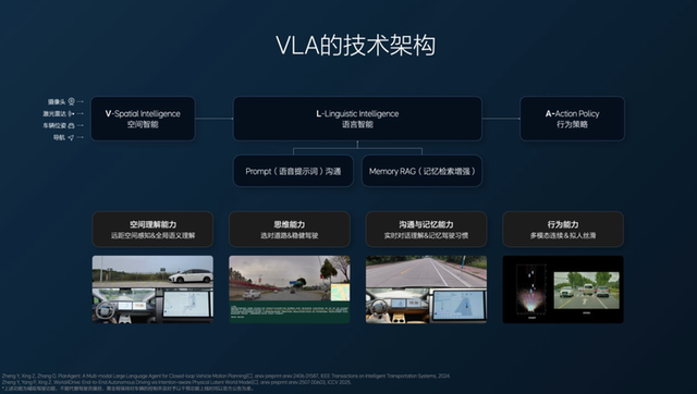 理想VLA的五年征途：从"猴子开车"到"私人司机"的AI进化史