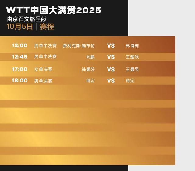 中国大满贯10月5日收官赛程，央视五台直播，林诗栋阻击小勒布伦