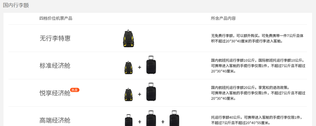 20寸行李箱不能随身上飞机？购买机票前务必了解航司的行李标准