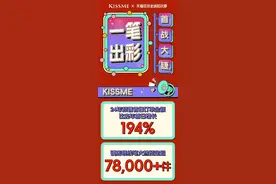 KISSME 2024天猫双11预售首日订单金额增长超194%，多款明星单品登顶榜单图片