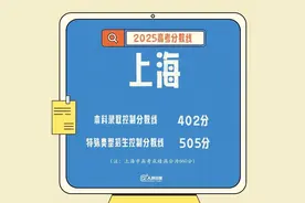 速查！2025年各地高考分数线全汇总图片