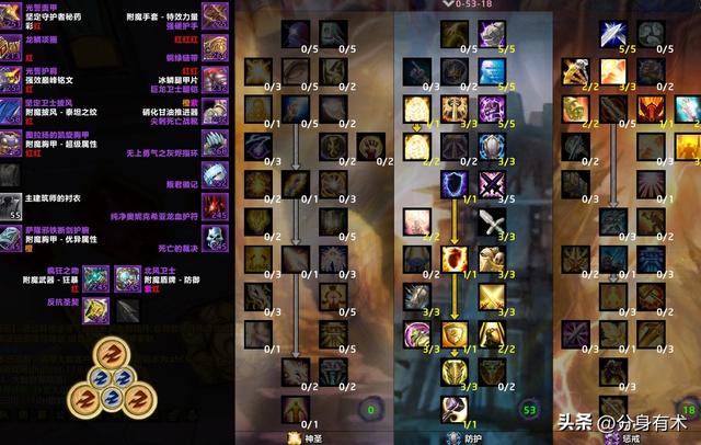 魔兽世界防骑最新一小时2000金地方，不用带小号，收益不错