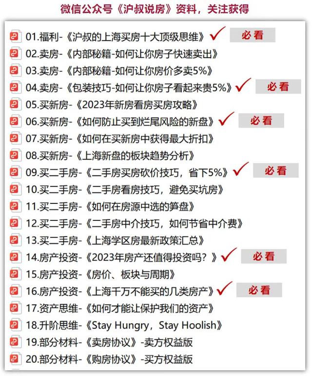 上海楼市：买房别只盯着房价，选好房认准这几个关键因素！