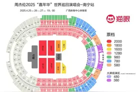 周杰伦演唱会480元门票只能看大屏？猫眼回应：开售时已说明，该区已售罄图片