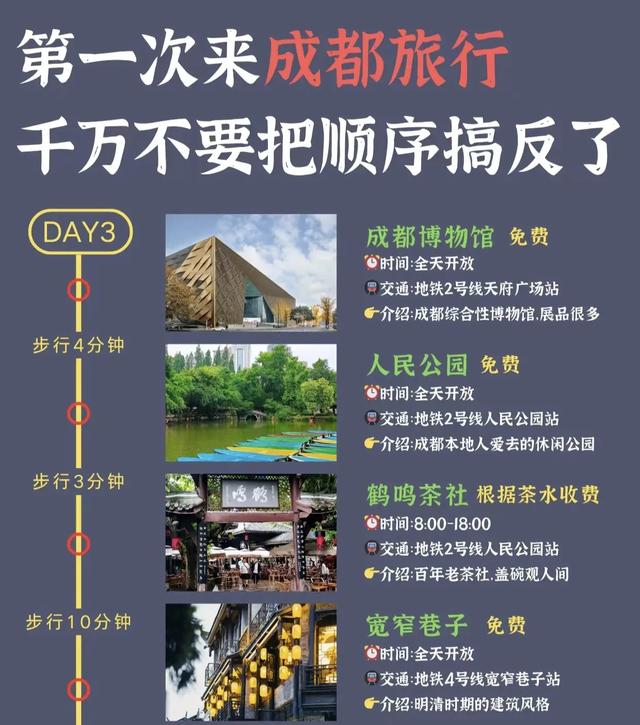 成都不费腿版攻略