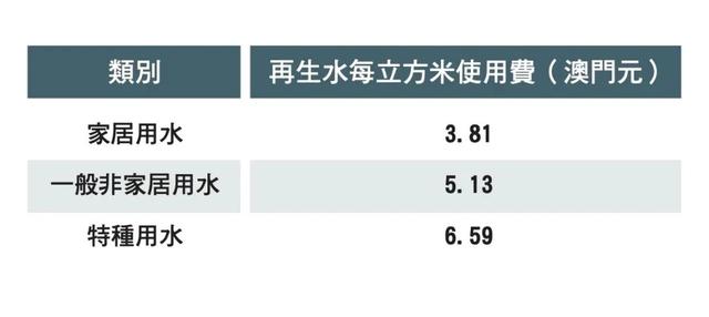 流行“色水”：紫！解说来了！