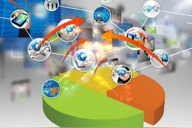 中国游戏发展历程：从萌芽到全球崛起的四十年图片