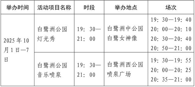 重磅！厦门惠民乐游措施细则！免费停车、消费券、票根→