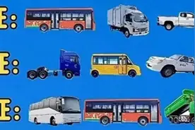 驾照等级揭秘：你的驾照能开哪些车？图片