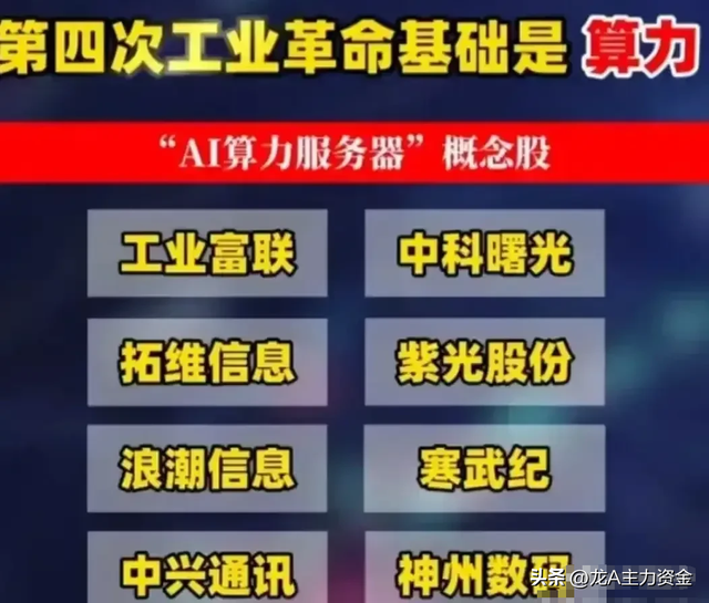 创新药三大主线+算力+国企AI+碳纤维+卫星互联网+数据要素等汇总