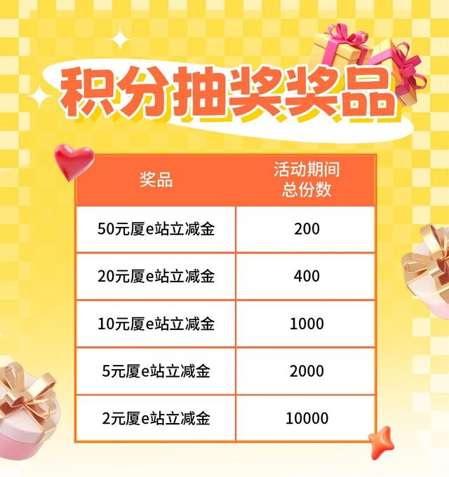 中秋博饼盛会启动！华为手机、京东卡、立减金大放送 ！