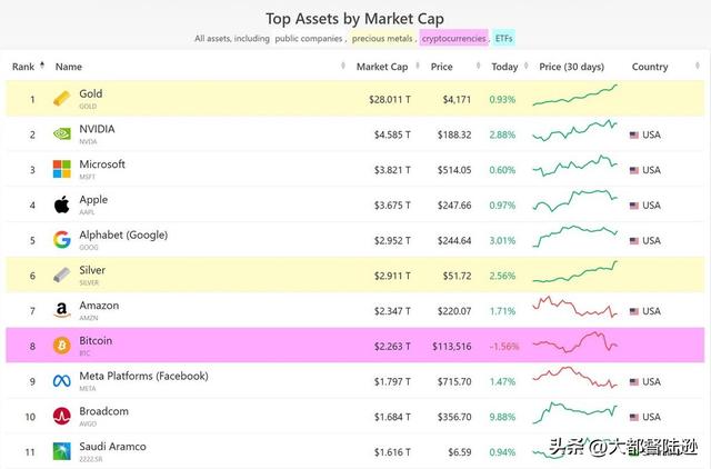 黄金这一轮回调是金价见顶了吗