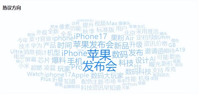 苹果发布会定档9月10日！都有啥亮点？