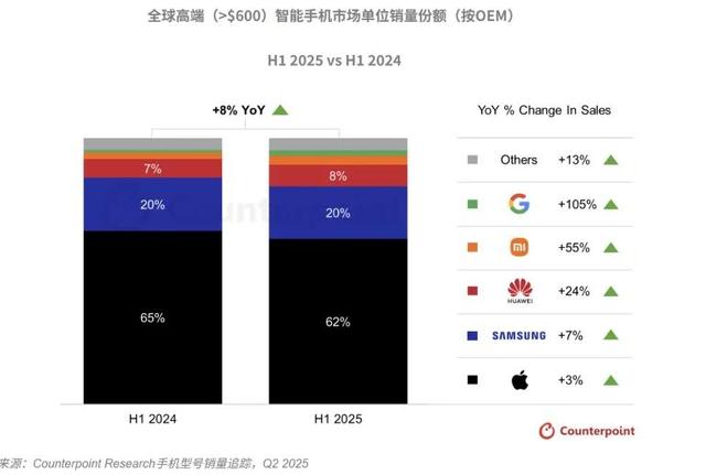 小米发布会翻车？业绩好但舆情危机，科技品牌为何要“专业保守”
