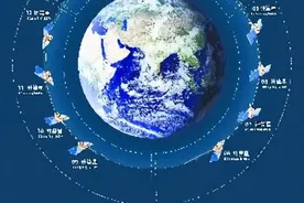 把人工智能送上天，我国发射首个太空计算星座图片