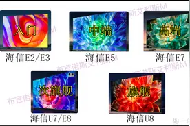 2024电视选购指南——海信电视篇图片