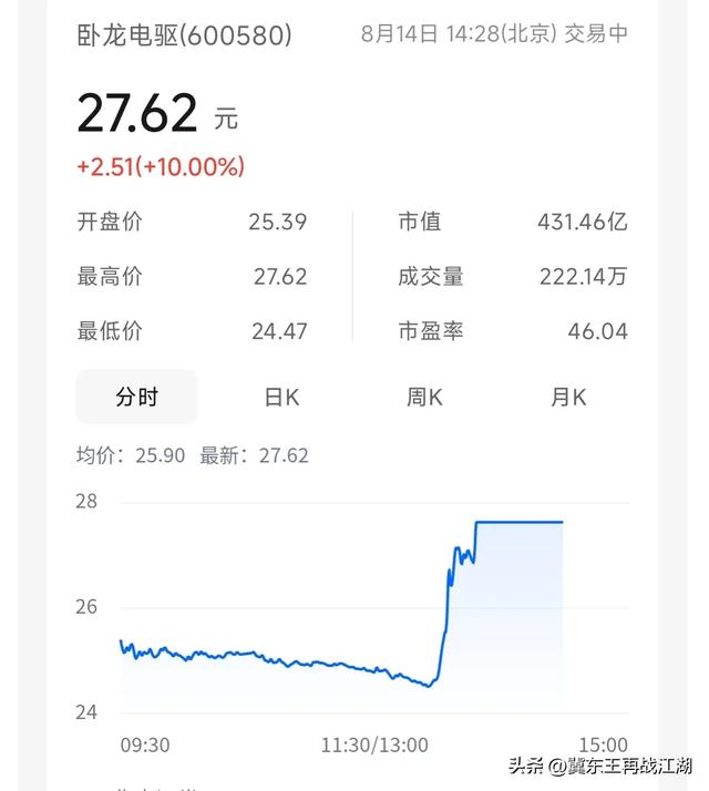 为什么说卧龙电驱在人形机器人方面有多方面竞争优势？