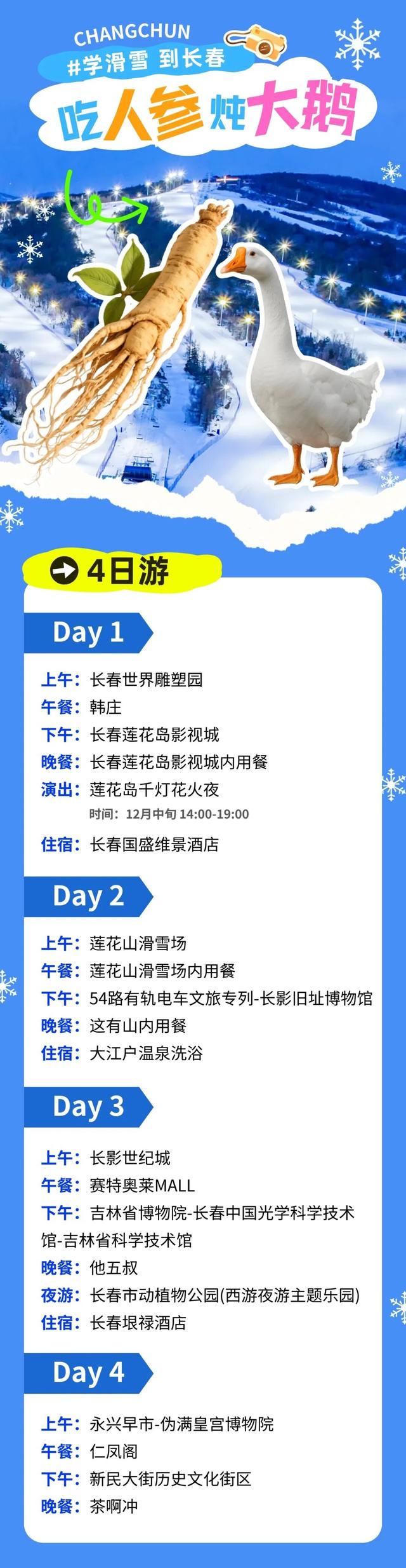 长春拟新增2家4A级景区