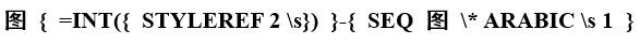 word题注里面的中文章节号替换为数字插图9 word题注里面的中文章节号替换为数字